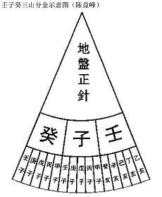 虎年男孩刘姓起名(喜忌天干虎年)