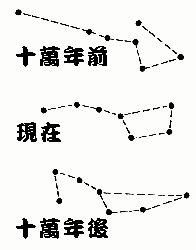 手相是如何看的男左女右吗(女人八字偏财手相)