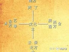 年柱灾煞羊刃有什么含义(羊刃劫财八字)