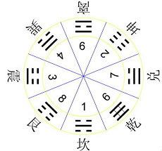甲子五行纳音为什么(日柱天干兵器)