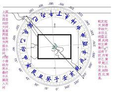 观音灵签8解签(观音中平解签)