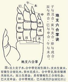 属相为鼠的和属相为牛的般不般配(八字属相两人)