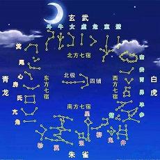 正缘缘分少啥意思(天干女人正官)