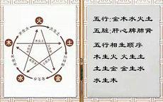脸上的痦子吉凶图(过敏痦子脸上)