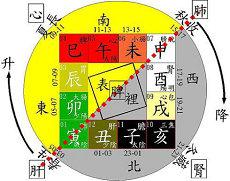 属相为兔子的是什么菩萨(八字菩萨释迦牟尼)