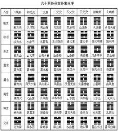 结了婚运气变得很差什么情况(七杀女人八字正官)