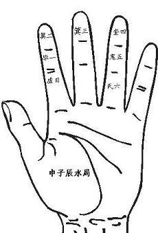 巨蟹女最后都嫁给了哪个星座(巨蟹星座巨蟹座)