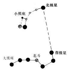 大年初五可以请财神吗(财神子时年初)