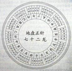 虎的克星是哪些生肖(属相克星生肖)