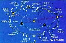 事业运不好有什么含义(劫财比肩八字)