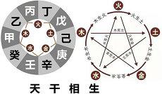女走七杀大运特点(七杀八字比肩)